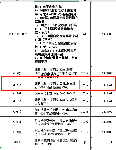 換算