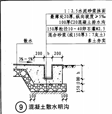 砼