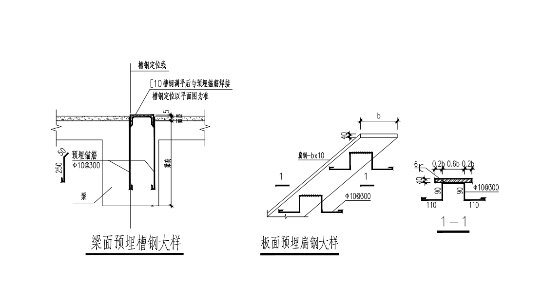 土建