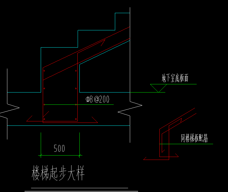 起步