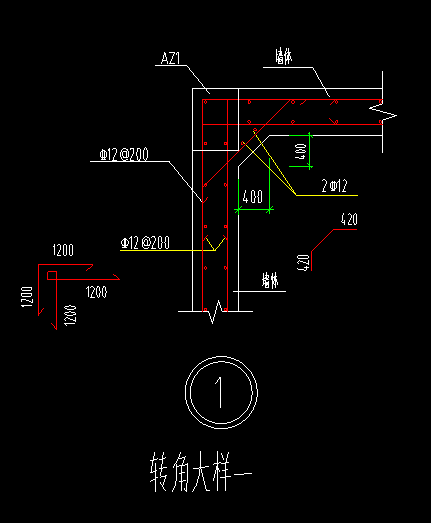 轉角