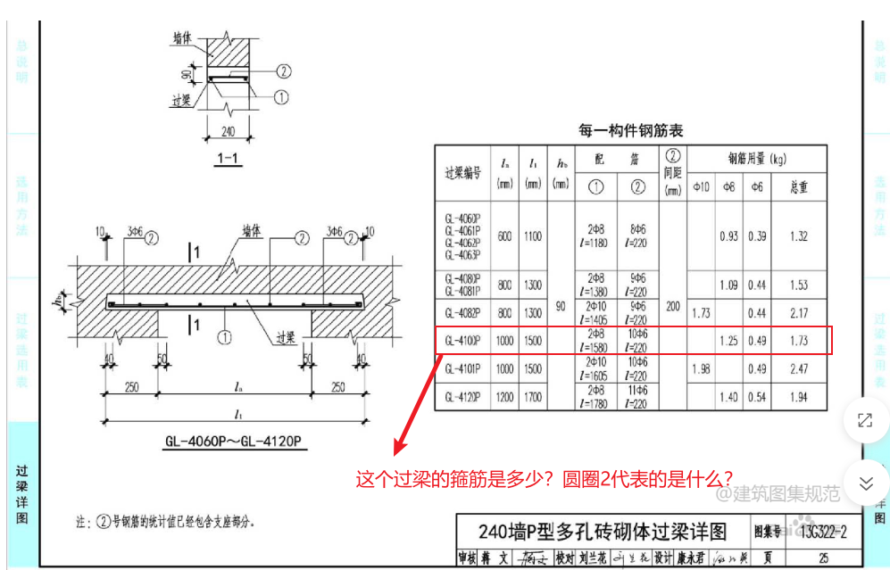 過(guò)梁