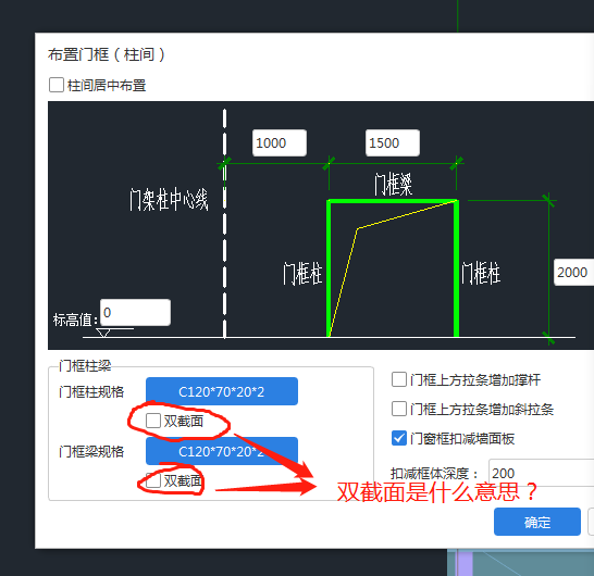 框柱