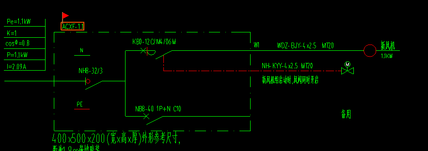 配電箱