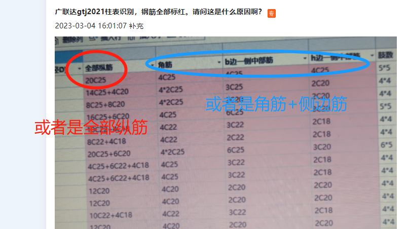廣聯(lián)達(dá)gtj2021