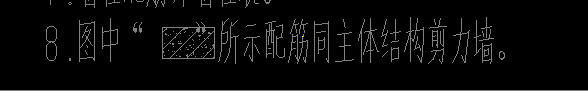 在模型