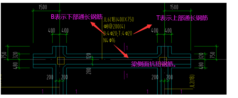 基礎(chǔ)梁