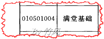 筏板基礎(chǔ)