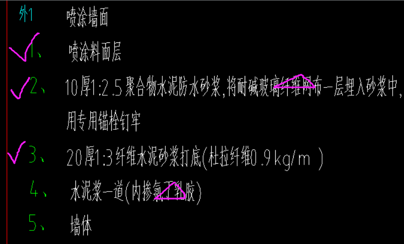 定額
