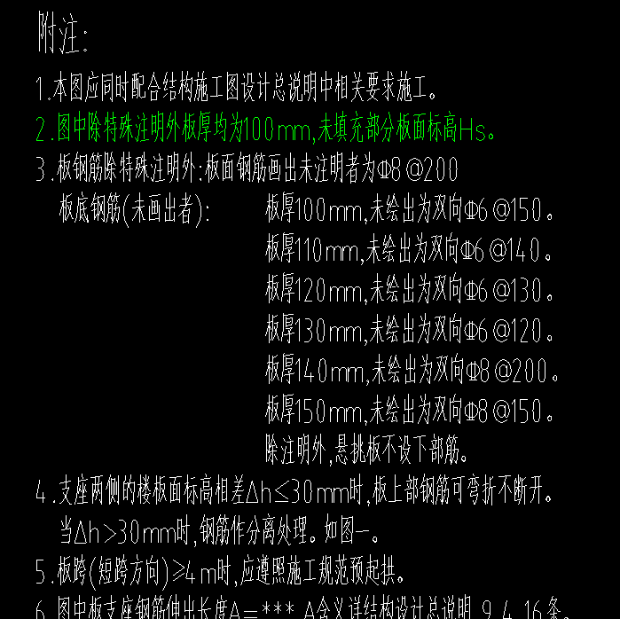 板受力筋
