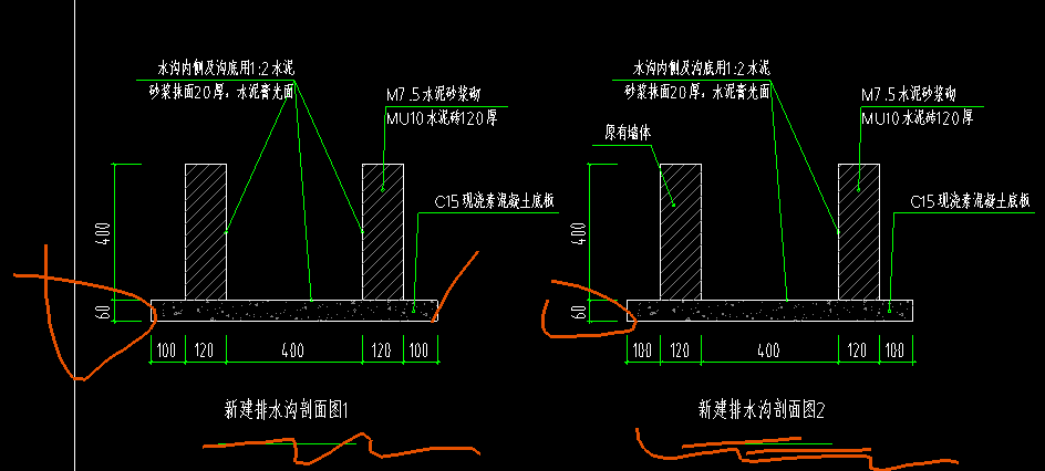 項(xiàng)目特征