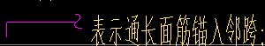 種鋼筋