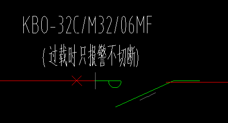 配電箱