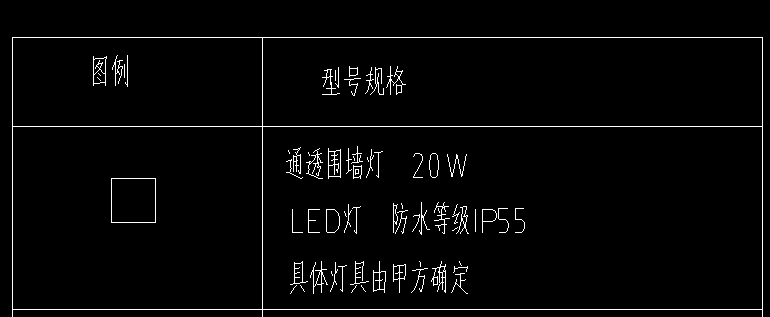 定額