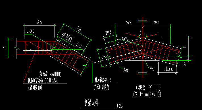 斜梁