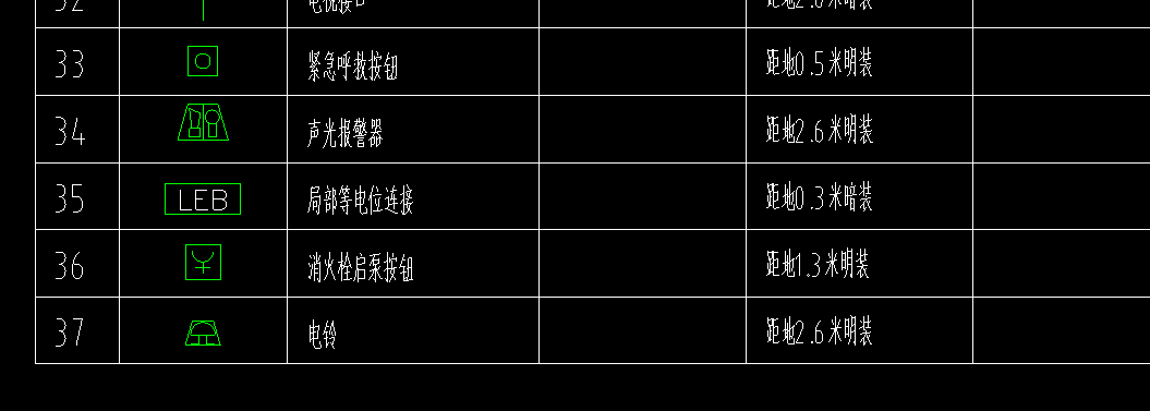接線盒