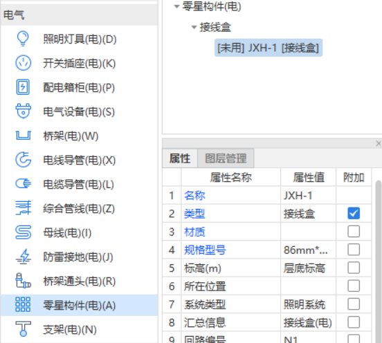 局部等電位