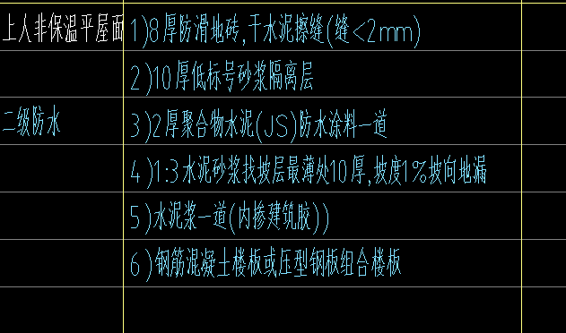子目