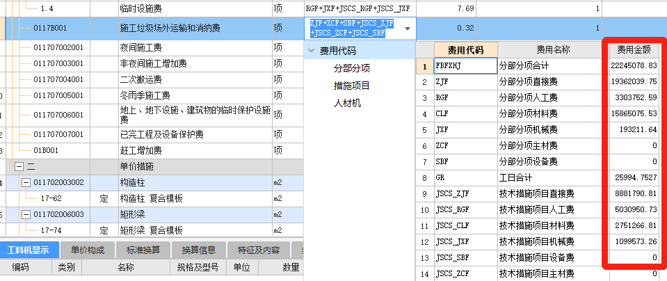 措施費