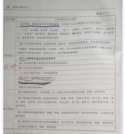 安全文明措施