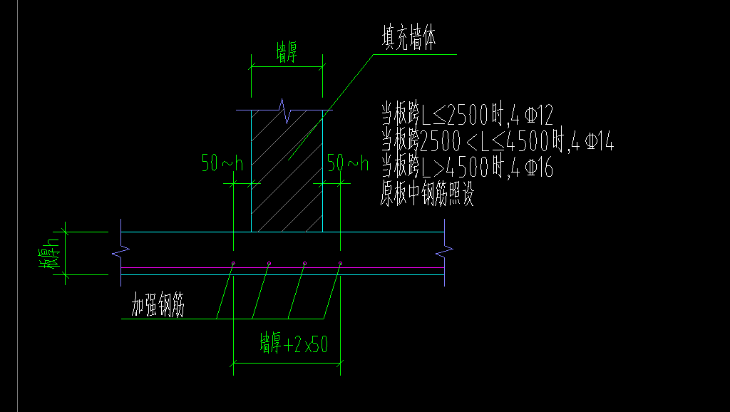 錨
