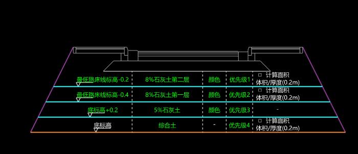 外放