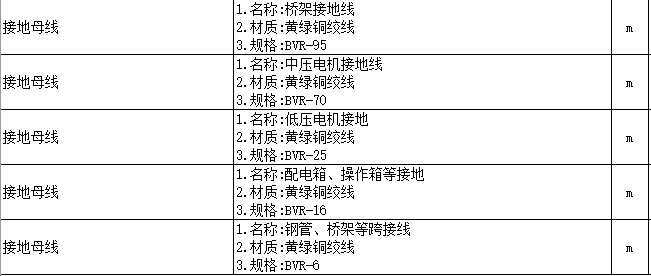 廣材