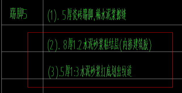 踢腳