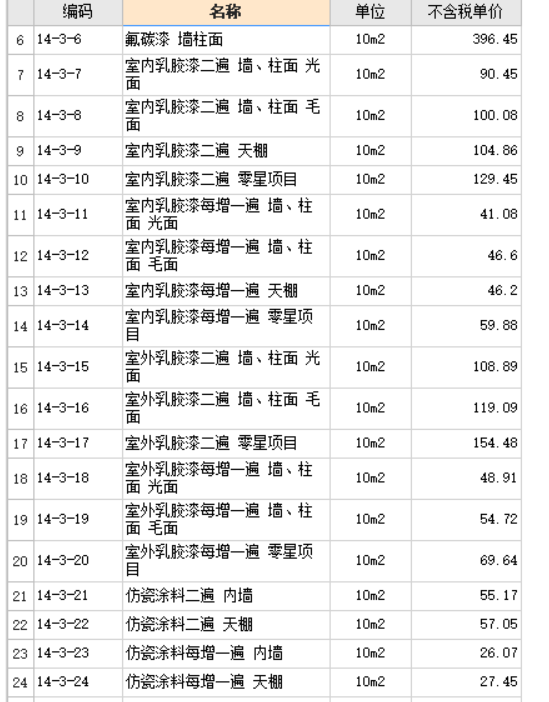 內墻無機涂料