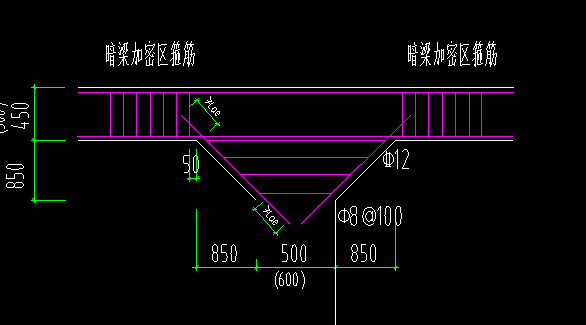 加腋