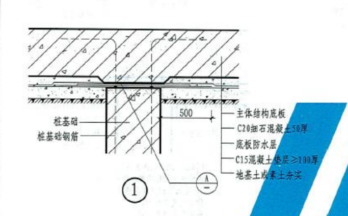 樁