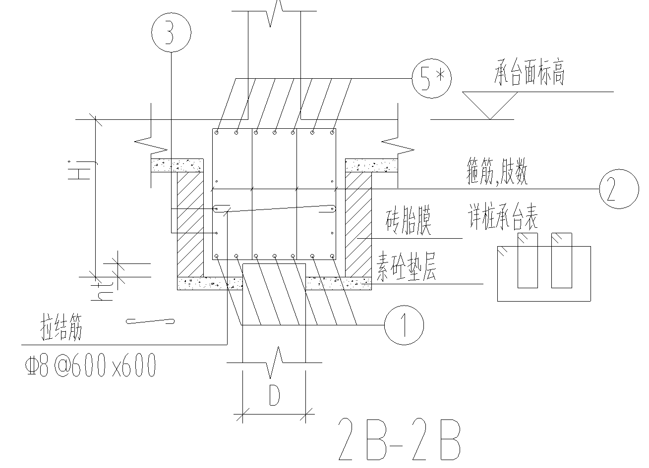 廣東省