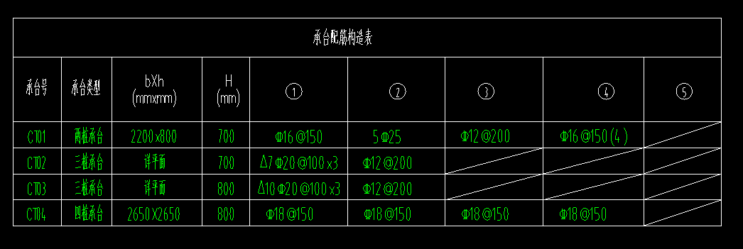 樁