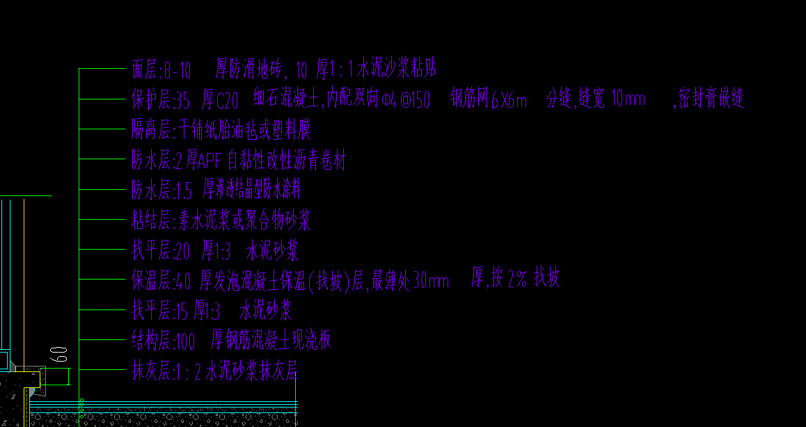 找平層
