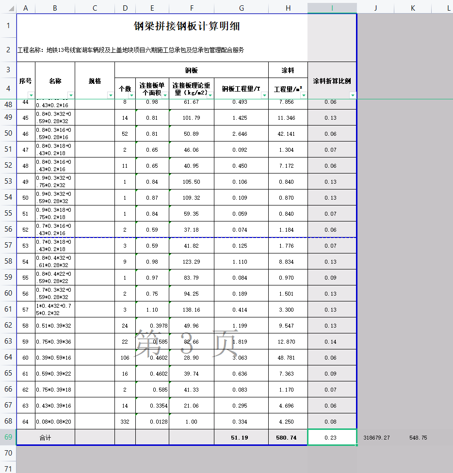套哪個(gè)定額
