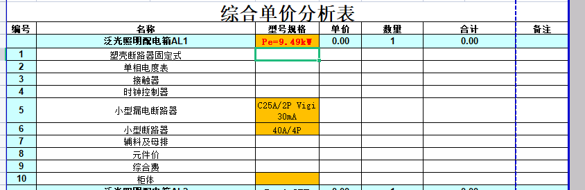 配電箱