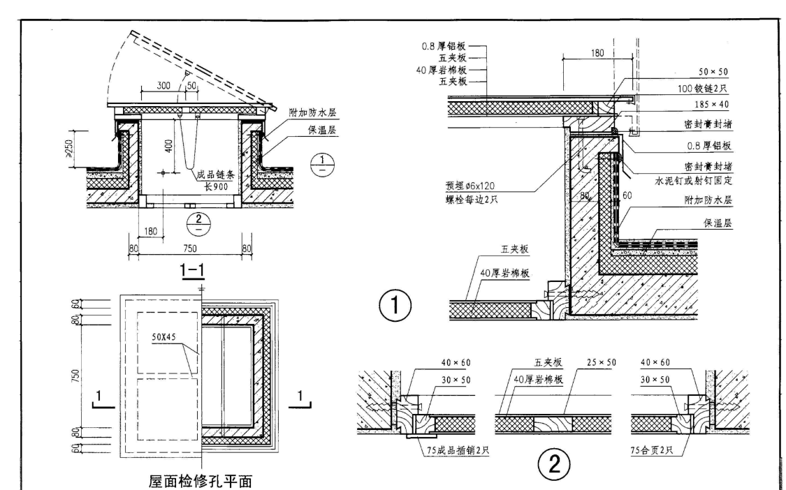 盖板