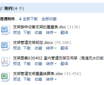 量表