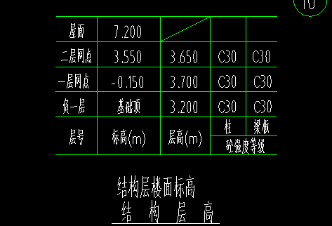首層