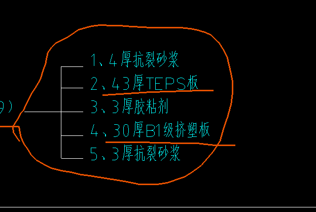 定額