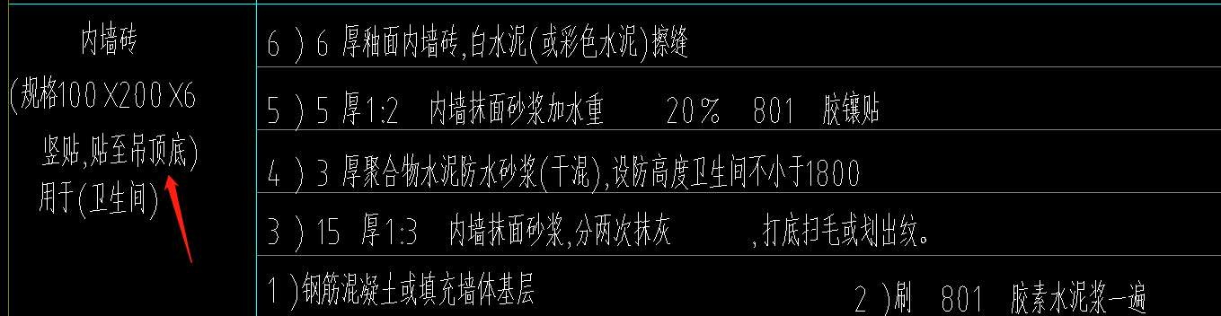 內(nèi)墻磚