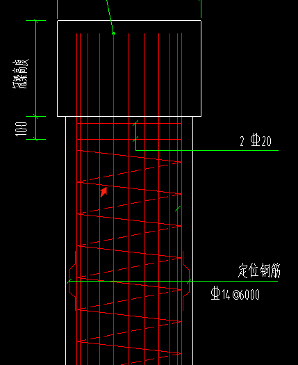 手算