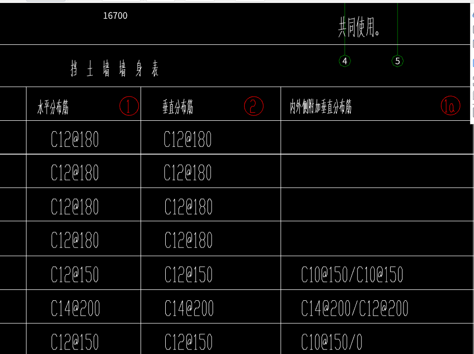 分布筋