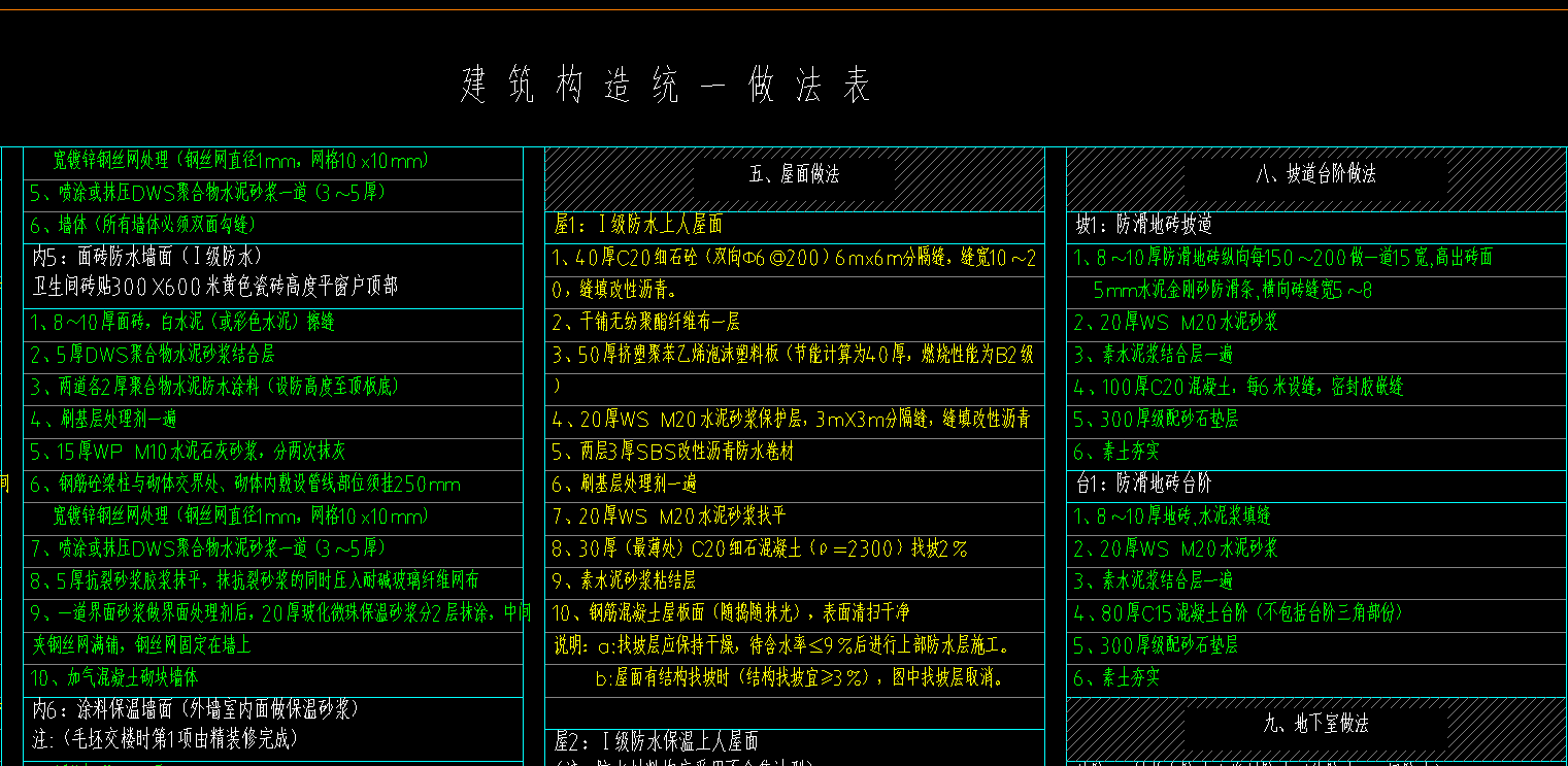 套做法