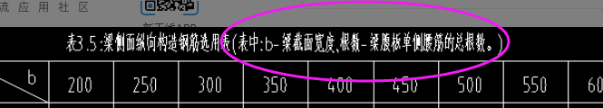 單側