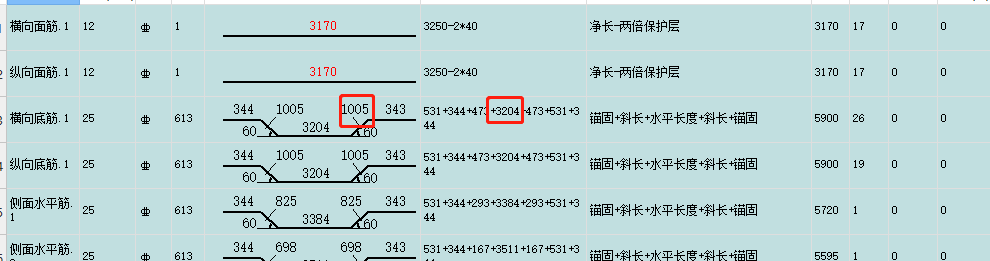 柱下