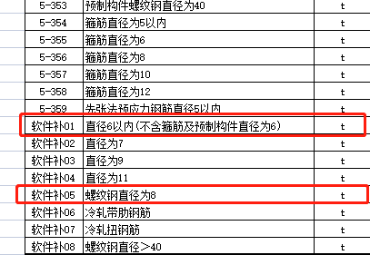 砌體加筋