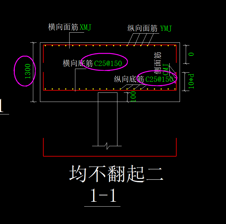 鋼筋布置