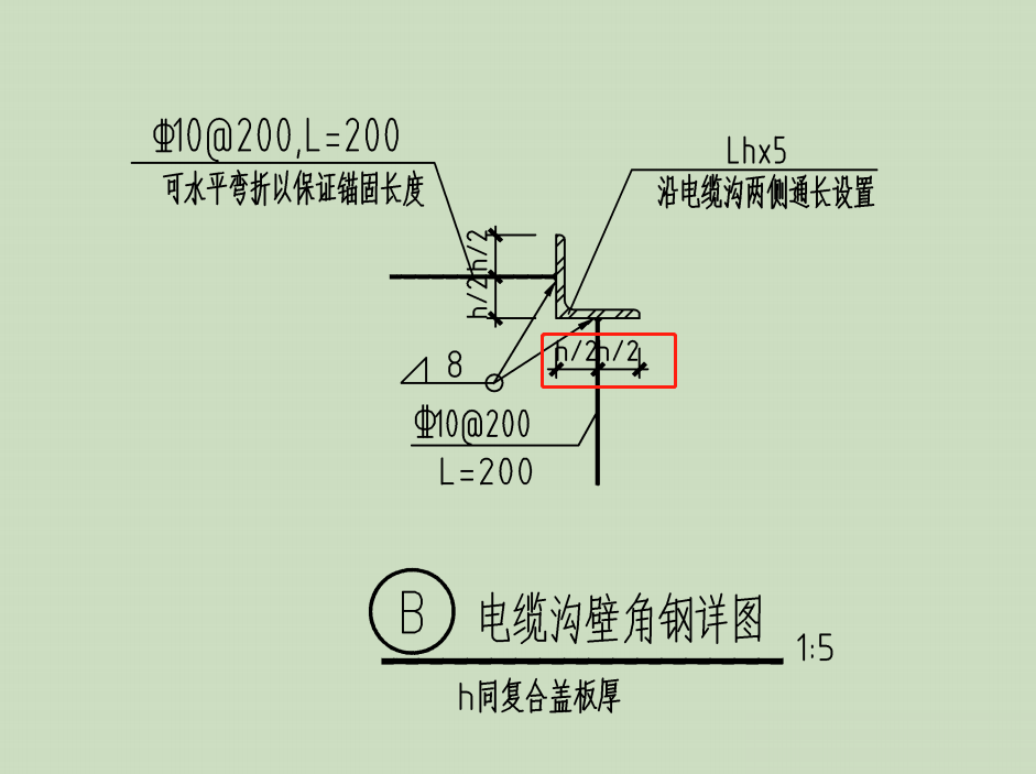 角鋼
