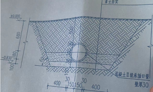 挖土方
